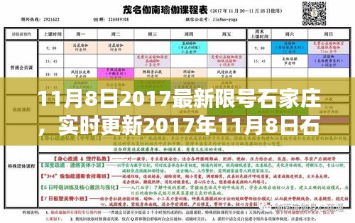 實時更新，2017年11月8日石家莊限號措施詳解