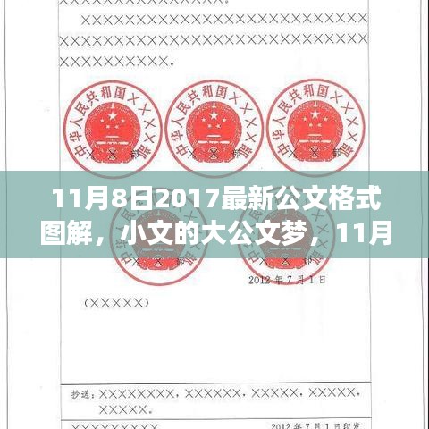 11月8日最新公文格式圖解，小文的大公文夢與圖解之旅