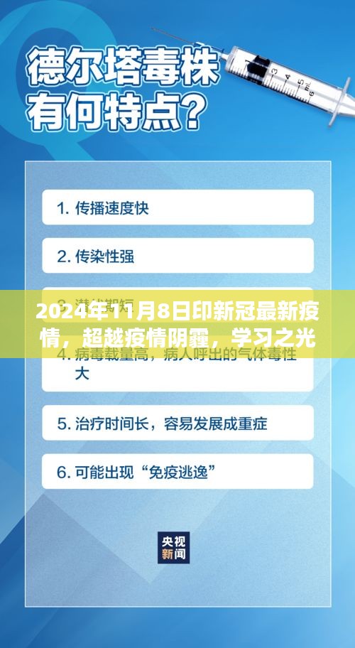 超越疫情陰霾，學(xué)習(xí)之光照亮未來(lái)，迎接勝利的曙光——2024年新冠疫情最新進(jìn)展報(bào)告