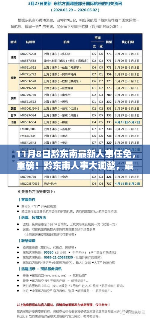 黔東南人事大調(diào)整，最新任免名單揭曉（11月8日更新）