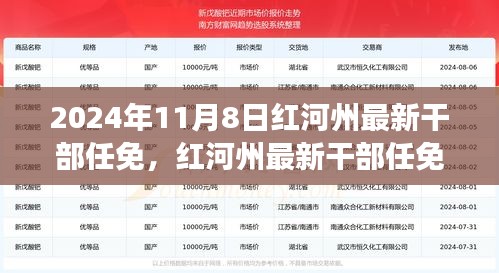 2024年紅河州最新干部任免及未來人事調整展望