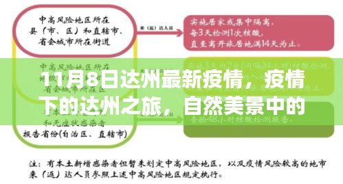 達(dá)州疫情下的自然美景與心靈療愈之旅，最新疫情動(dòng)態(tài)及自我療愈體驗(yàn)