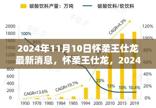 對答如流 第32頁