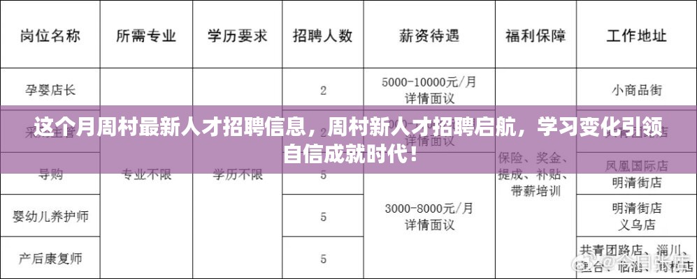 周村最新人才招聘信息發(fā)布，學(xué)習(xí)變化，自信成就時代啟航！