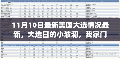 美國大選最新動態(tài)，家門口的溫馨故事與選舉日的小波瀾