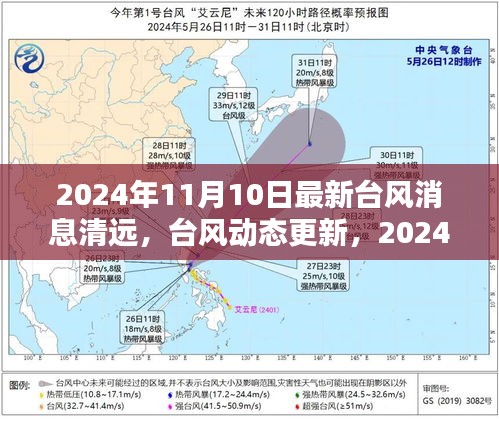 2024年臺(tái)風(fēng)動(dòng)態(tài)更新，清遠(yuǎn)市最新臺(tái)風(fēng)消息（截至11月10日）