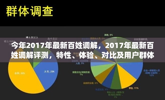 2017年百姓調(diào)解評測，特性、體驗(yàn)、對比及用戶群體深度分析