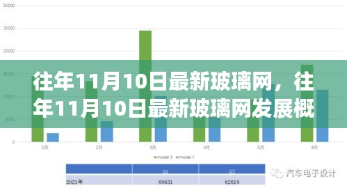 誠聘英才 第147頁