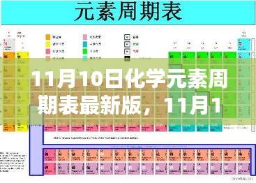 最新化學(xué)元素周期表發(fā)布，探討更新的意義與影響