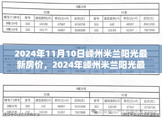 2024年嵊州米蘭陽(yáng)光房?jī)r(jià)全攻略，最新房?jī)r(jià)查詢(xún)與購(gòu)房指南