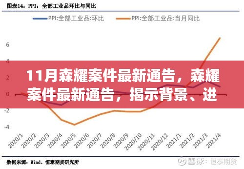 森耀案件最新進(jìn)展及影響揭秘，背景通告全解析