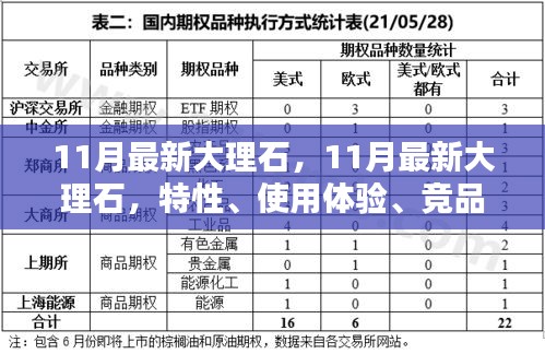 11月最新大理石深度解析，特性、體驗(yàn)、競(jìng)品對(duì)比及目標(biāo)用戶群體探討