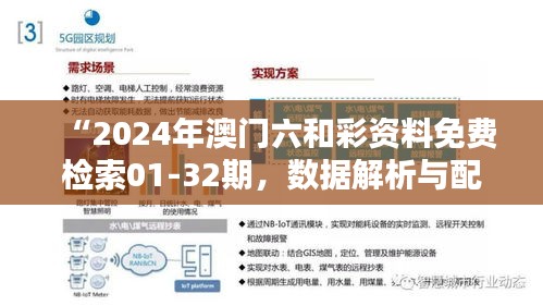 “2024年澳門六和彩資料免費(fèi)檢索01-32期，數(shù)據(jù)解析與配送版RGT921.63詳覽”