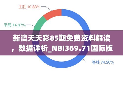 新澳天天彩85期免費資料解讀，數(shù)據(jù)詳析_NBI369.71國際版