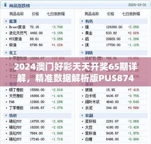 2024澳門好彩天天開獎65期詳解，精準數(shù)據(jù)解析版PUS874.06