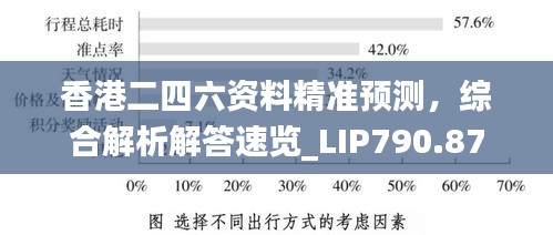 香港二四六資料精準預測，綜合解析解答速覽_LIP790.87