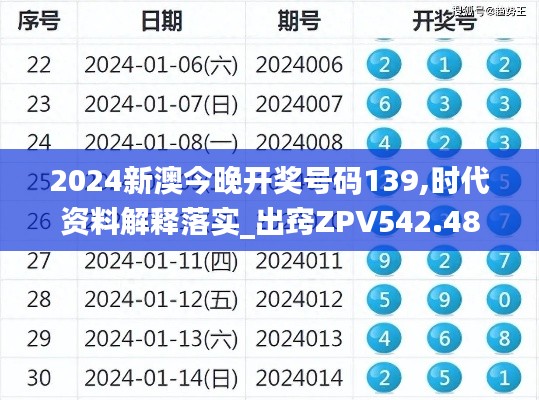 2024新澳今晚開獎號碼139,時代資料解釋落實(shí)_出竅ZPV542.48