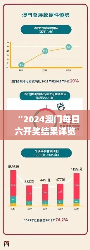 “2024澳門每日六開獎結(jié)果詳覽，專業(yè)解析_EAL593.68版”