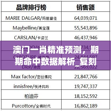 澳門一肖精準預測，期期命中數(shù)據(jù)解析_復刻ENL185.48版