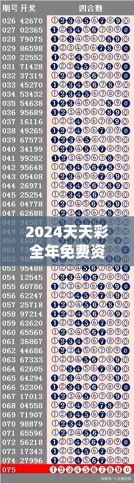 2024天天彩全年免費資料解讀，編程版TWU613.29動態(tài)詞解析