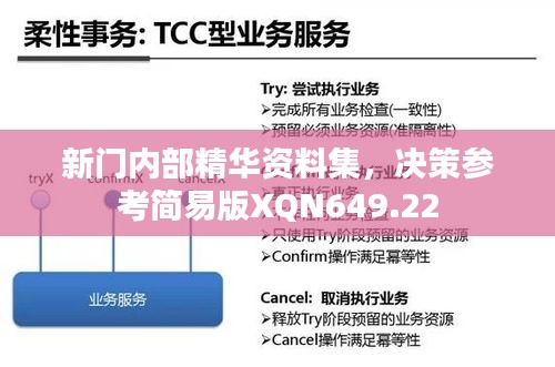 新門內(nèi)部精華資料集，決策參考簡(jiǎn)易版XQN649.22
