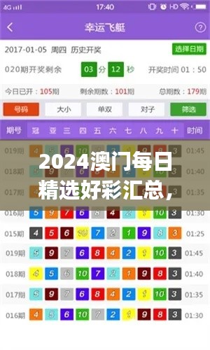 2024澳門每日精選好彩匯總，權(quán)威評價(jià)體系_大師精選版MWE326.21