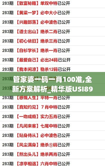 管家婆一碼一肖100準,全新方案解析_精華版USI899