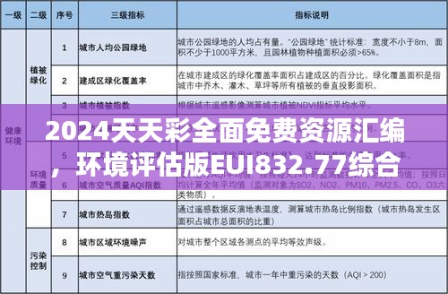 2024天天彩全面免費(fèi)資源匯編，環(huán)境評估版EUI832.77綜合評價準(zhǔn)則