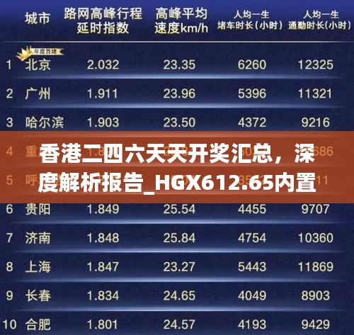 香港二四六天天開獎匯總，深度解析報告_HGX612.65內(nèi)置版