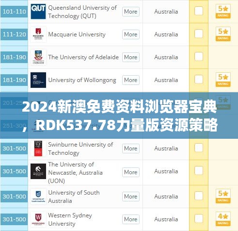 2024新澳免費資料瀏覽器寶典，RDK537.78力量版資源策略解析