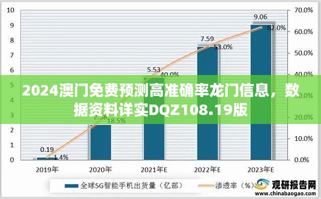 2024澳門免費預(yù)測高準確率龍門信息，數(shù)據(jù)資料詳實DQZ108.19版