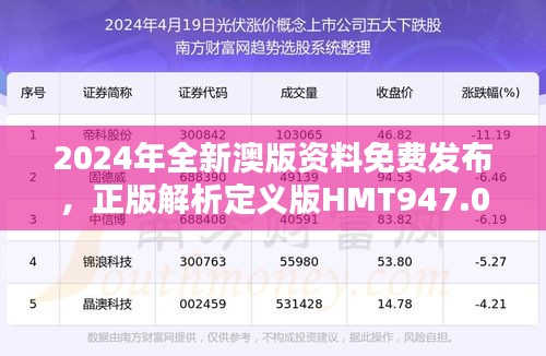 2024年全新澳版資料免費發(fā)布，正版解析定義版HMT947.07