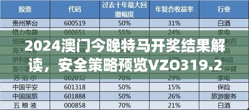 2024澳門今晚特馬開獎結(jié)果解讀，安全策略預覽VZO319.22