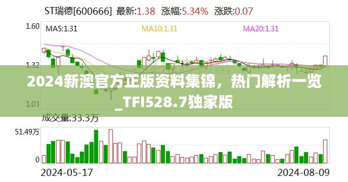 2024新澳官方正版資料集錦，熱門解析一覽_TFI528.7獨家版