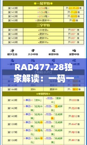 RAD477.28獨(dú)家解讀：一碼一肖精準(zhǔn)資料，核心內(nèi)容全新剖析