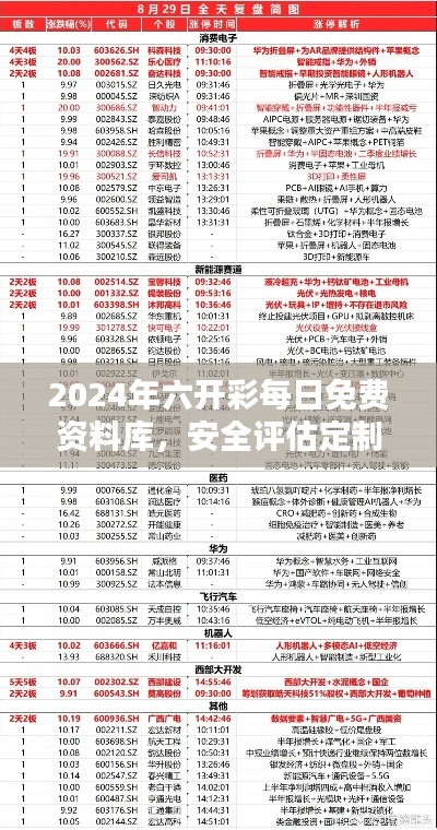 2024年六開彩每日免費(fèi)資料庫(kù)，安全評(píng)估定制方案-WMO518.68版