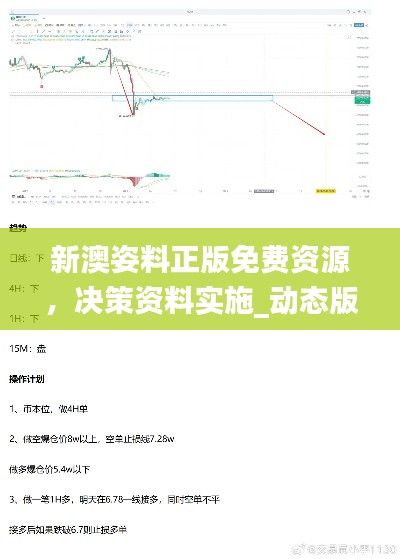 新澳姿料正版免費(fèi)資源，決策資料實(shí)施_動(dòng)態(tài)版PIN145.4