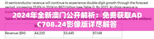 2024年全新澳門公開(kāi)解析：免費(fèi)獲取ADC708.24影像版詳盡解答