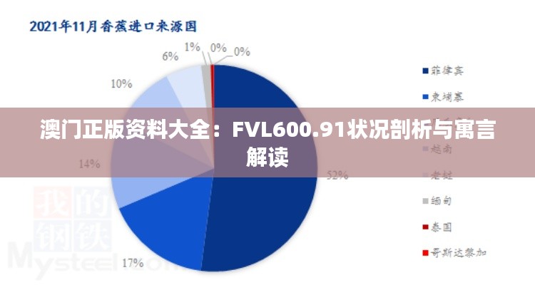 澳門正版資料大全：FVL600.91狀況剖析與寓言解讀