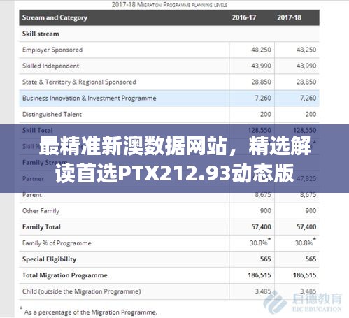 最精準新澳數據網站，精選解讀首選PTX212.93動態(tài)版