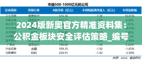 2024版新奧官方精準資料集：公積金板塊安全評估策略_編號LET949.18