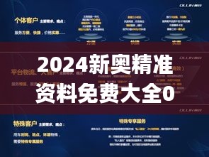 2024新奧精準(zhǔn)資料免費大全078期,綜合數(shù)據(jù)解釋說明_私密版KJX891.22