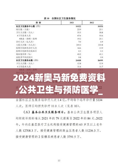 2024新奧馬新免費資料,公共衛(wèi)生與預防醫(yī)學_通天XVK722.54