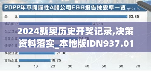 2024新奧歷史開獎記錄,決策資料落實_本地版IDN937.01