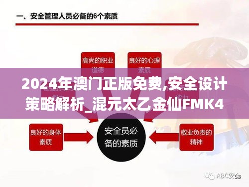 2024年澳門正版免費(fèi),安全設(shè)計(jì)策略解析_混元太乙金仙FMK498.24