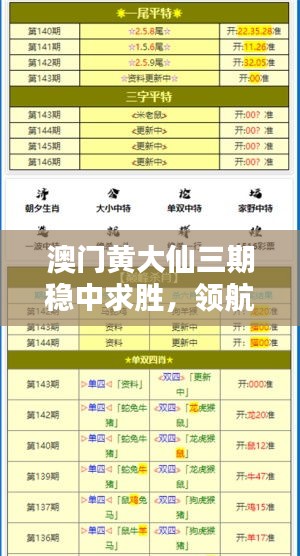 澳門黃大仙三期穩(wěn)中求勝，領航版HBX68.37安全評估策略揭曉