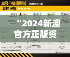 “2024新澳官方正版資料免費(fèi)分享，安全評估策略更新版VAD471.82”