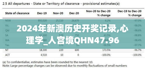 2024年新澳歷史開獎記錄,心理學(xué)_人宮境QHN47.96