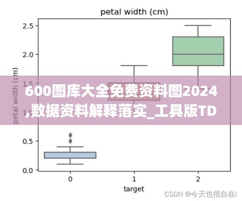 600圖庫大全免費(fèi)資料圖2024,數(shù)據(jù)資料解釋落實(shí)_工具版TDV353.14