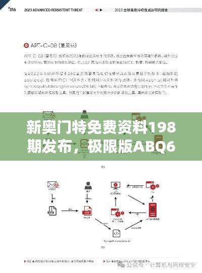 新奧門特免費(fèi)資料198期發(fā)布，極限版ABQ635.51安全策略評(píng)估詳解